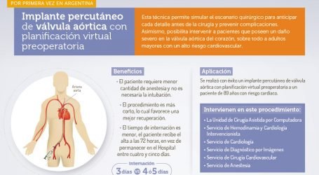 PLANIFICACIÓN VIRTUAL PREOPERATORIA