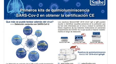 KITS DE SNIBE